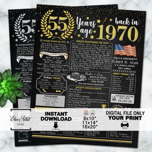 55th Birthday Decoration, Born in 1970 Sign, 55th Birthday Gift for Women, 55th Birthday Poster, Digital Printable, 55th Birthday Gift Ideas