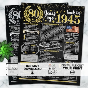 80th Birthday Decoration, Born in 1945 Sign, 80th Birthday Gift for Women, 80th Birthday Poster, Digital Printable, INSTANT DOWNLOAD