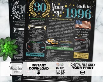 Póster de 30 cumpleaños, pizarra de 30 cumpleaños, letrero de cumpleaños para adultos, pancarta de 30 cumpleaños, descarga instantánea, decoración para fiestas