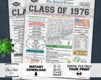 Newspaper Poster, Birthday Gift, Back in Print, Class Reunion, Digital File