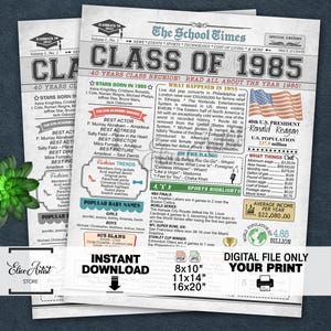 1985 Class Reunion NEWSPAPER Poster, 40th Class Reunion, 1985 Facts for 40th Class Reunion, High School Reunion Decoration, INSTANT DOWNLOAD