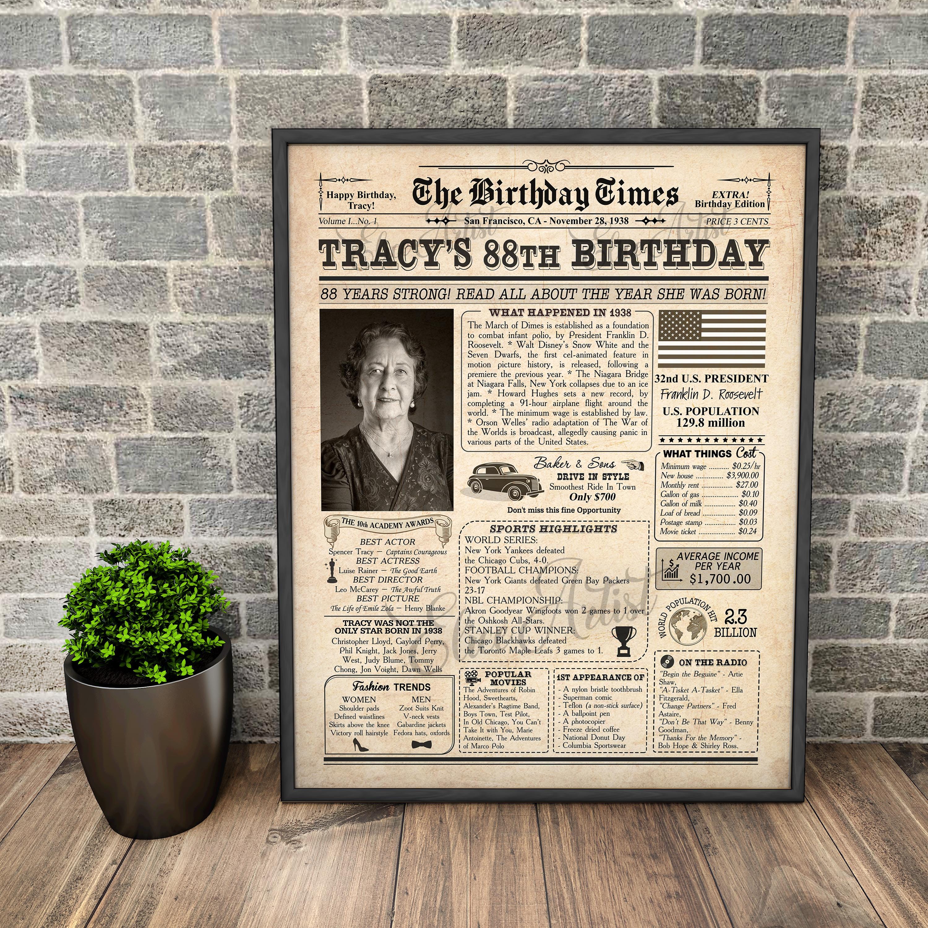 1938 Birthday Poster, 88th Birthday Gift for Men or Women, 88th ...
