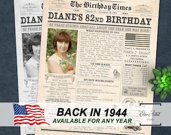 Personalized 80th Birthday Newspaper Poster, Custom 1945 Print (Digital Download)