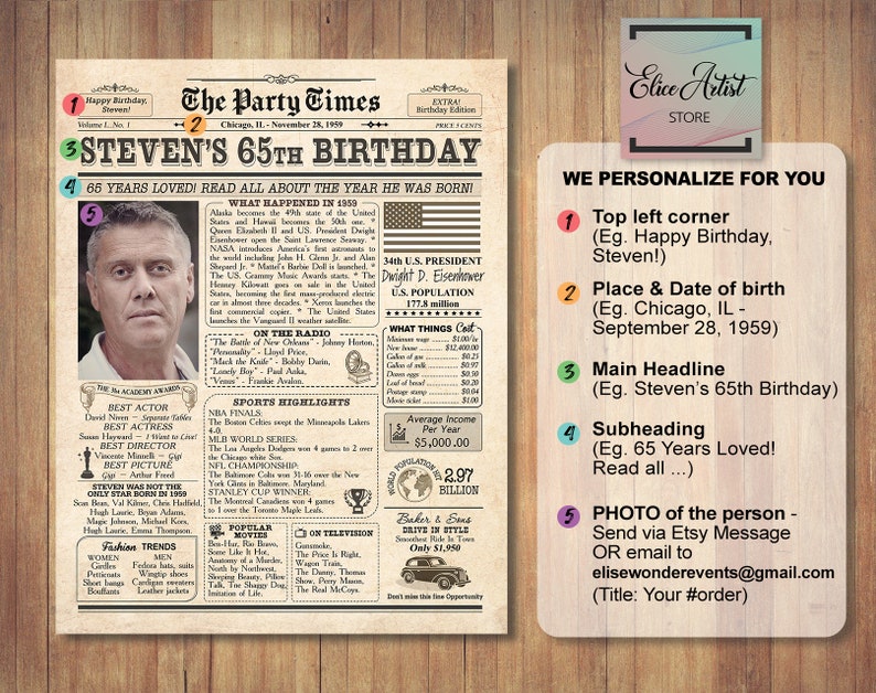 65th Birthday Newspaper Poster Sign, Back in 1960, 65th Birthday Gift ...