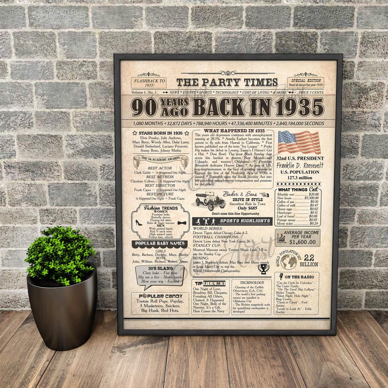 1935 Newspaper, 90th Birthday Newspaper Sign USA, 90 Years Ago Back in ...