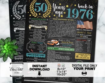 Póster de 50 cumpleaños, pizarra de 50 cumpleaños, tablero de 50 cumpleaños, letrero de 50 cumpleaños, pancarta de 50 cumpleaños, póster de cumpleaños de 1976