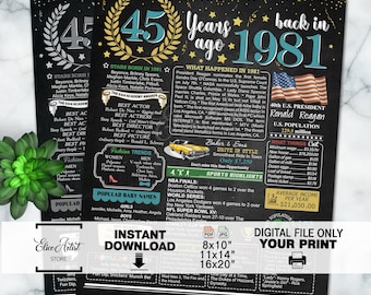 1981 poster, 45th birthday newspaper sign, 45 years ago back in 1981, 45th birthday  decorations, 1981 birthday poster INSTANT DOWNLOAD