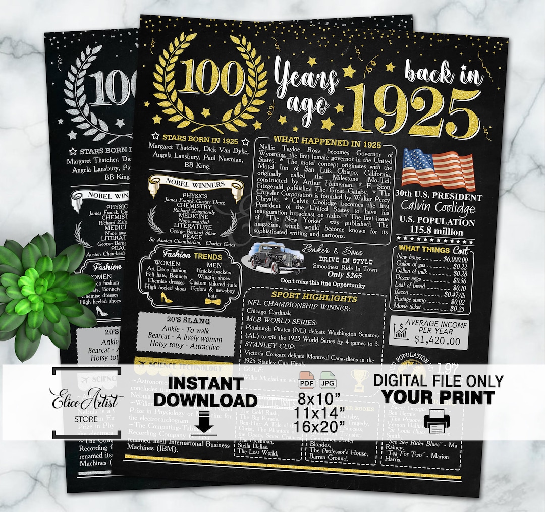 100th Birthday Poster, 100th Chalkboard Sign, 1925 Facts Poster, Back ...