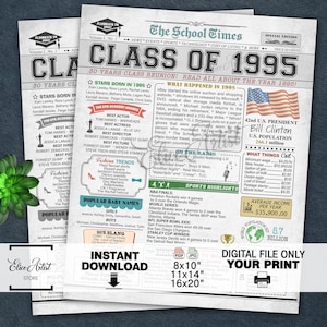 1995 Class Reunion NEWSPAPER Poster, 30th Class Reunion, 1995 Facts for 30th Class Reunion, High School Reunion Decoration, INSTANT DOWNLOAD