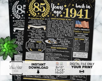 1941 poster, 85th birthday newspaper sign, 85 years ago back in 1941, 85th birthday  decorations, 1941 birthday poster INSTANT DOWNLOAD