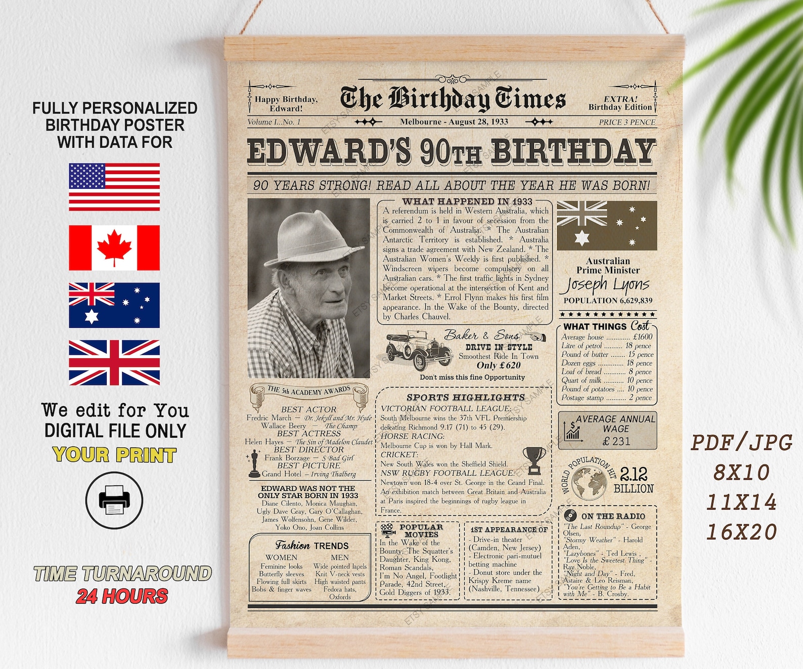 90th birthday newspaper sign what happened 90 years ago in etsy
