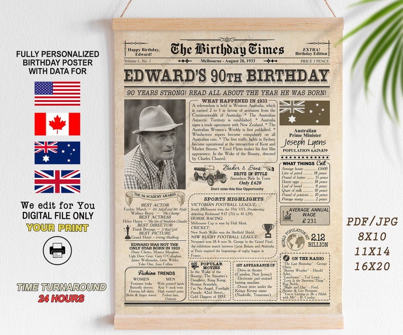 What Happened 90 Years Ago