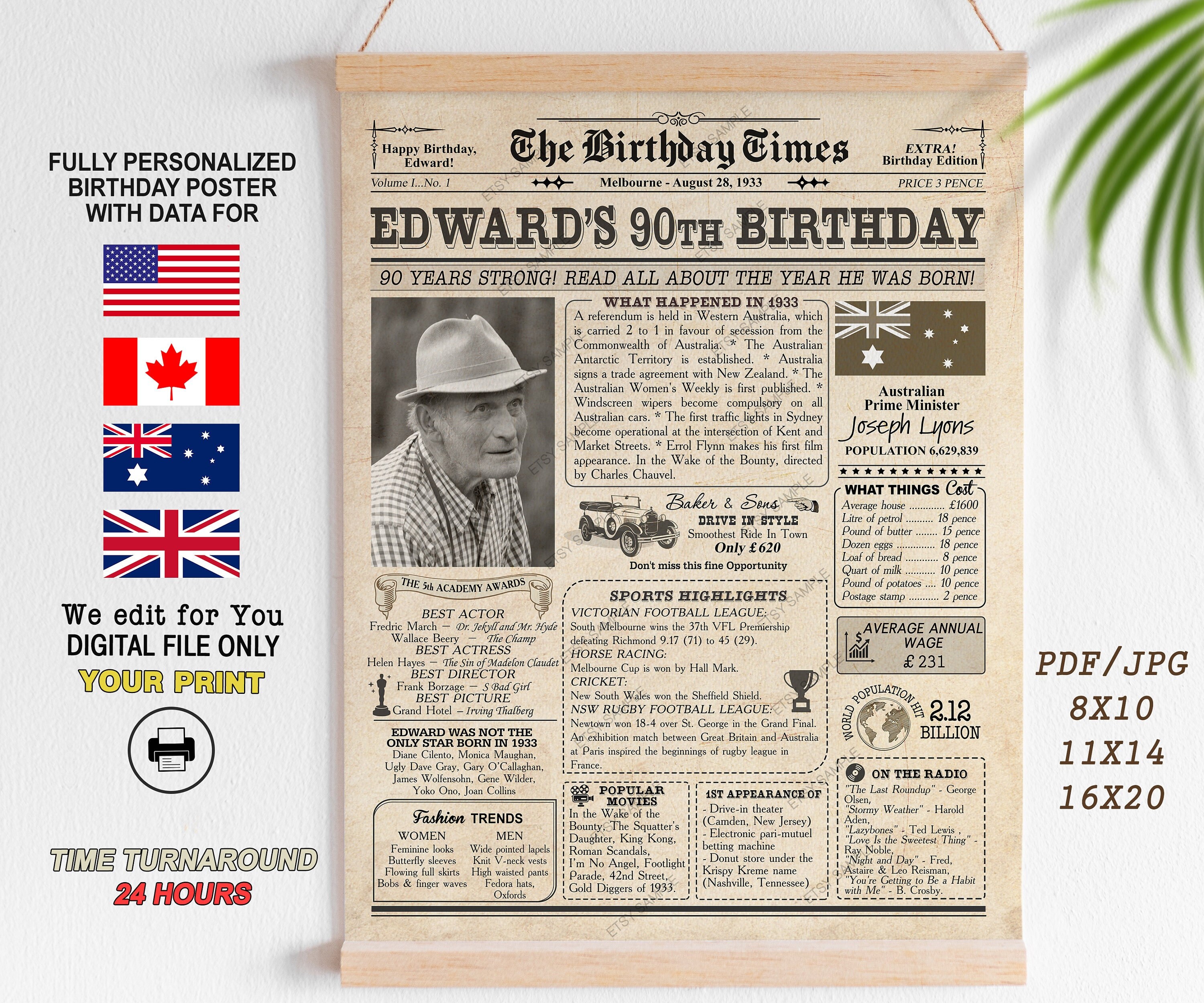 90th-birthday-newspaper-sign-what-happened-90-years-ago-in-etsy