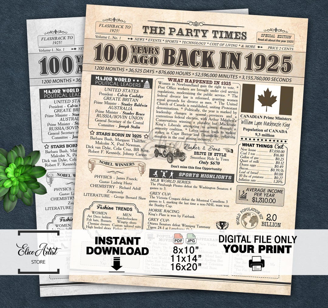 1925 Newspaper 100th Birthday Poster, Canadian News (digital Printable ...