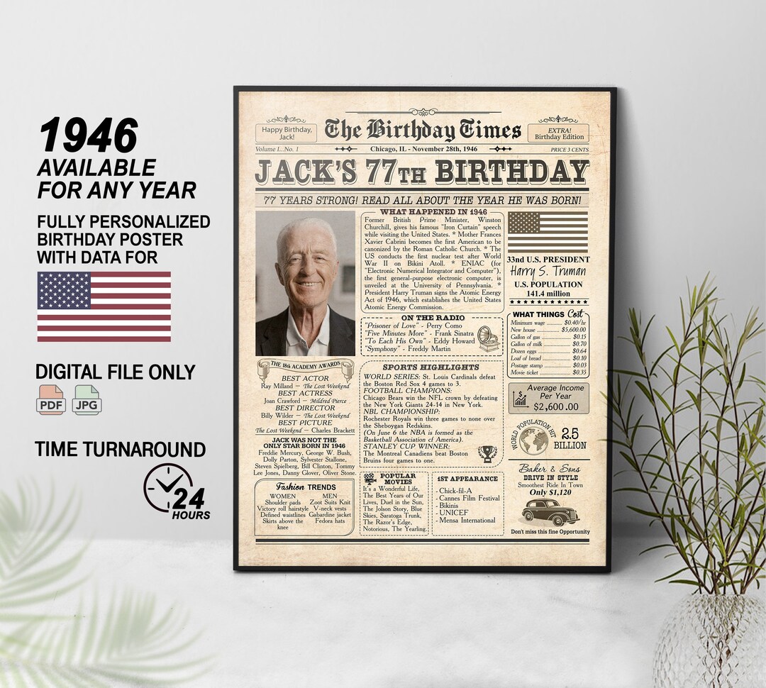 1946 Birthday Poster, 77th Birthday Gift for Men or Women, 77th