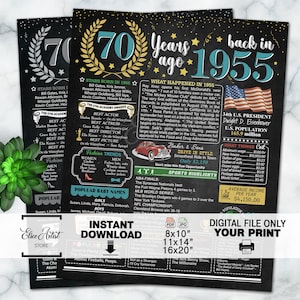 70th Birthday Poster, chalkboard Sign, 1955 Anniversary Poster, Birthday/Anniversary Gift, Party Decor Idea, Milestone Poster Back in 1955