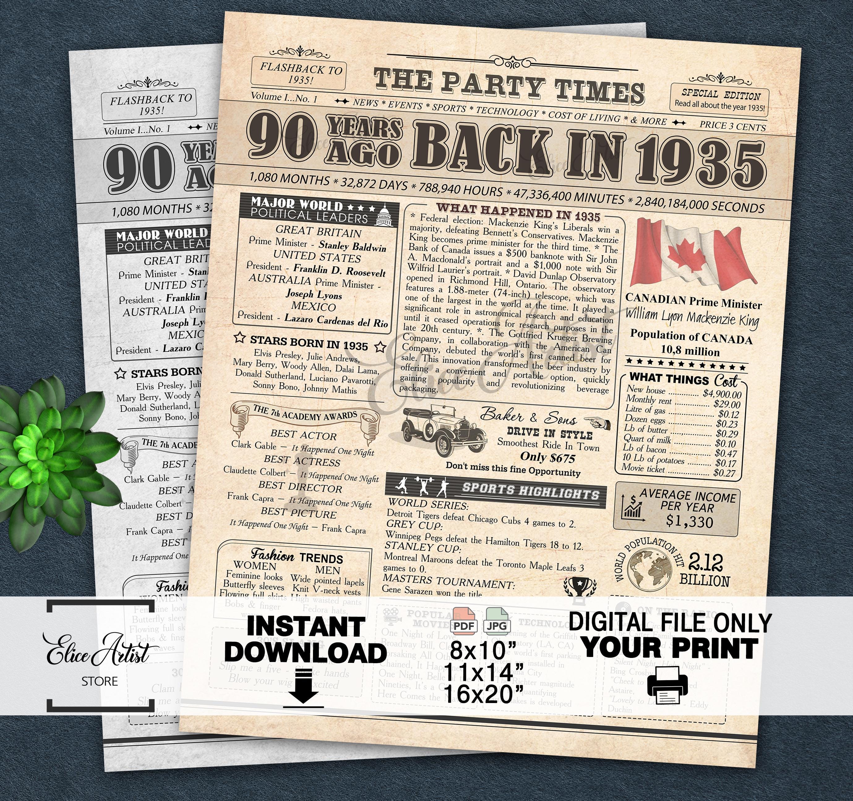 1935 birthday poster, 1935 CANADA, 90th birthday newspaper sign Canadian, 90 years ago back in 1935, 90th birthday decor, INSTANT DOWNLOAD