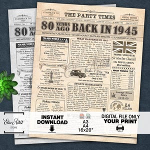 1945 poster, 80th birthday newspaper sign, 80 years ago back in 1945, 80th birthday decorations, 1945 birthday poster INSTANT DOWNLOAD,