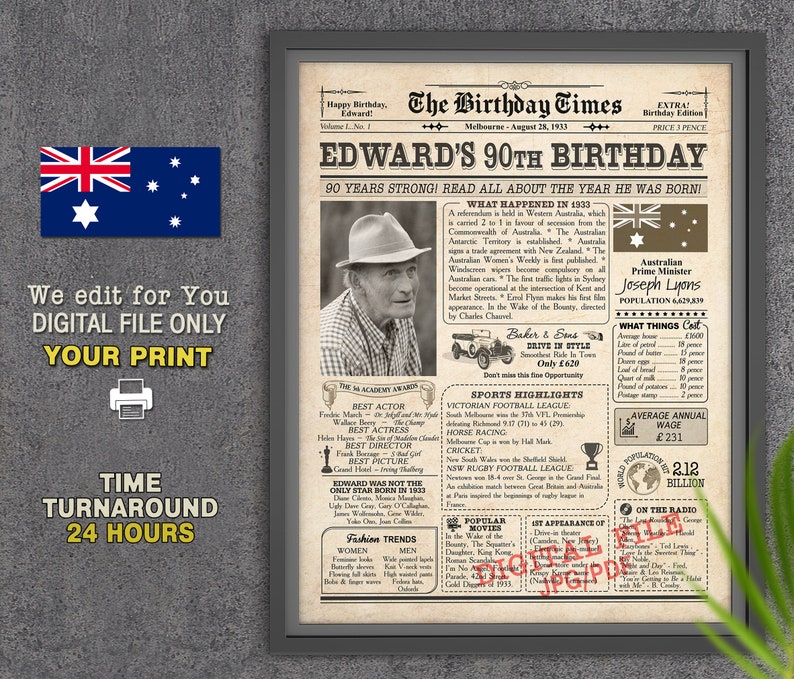 90th-birthday-newspaper-sign-what-happened-90-years-ago-in-etsy