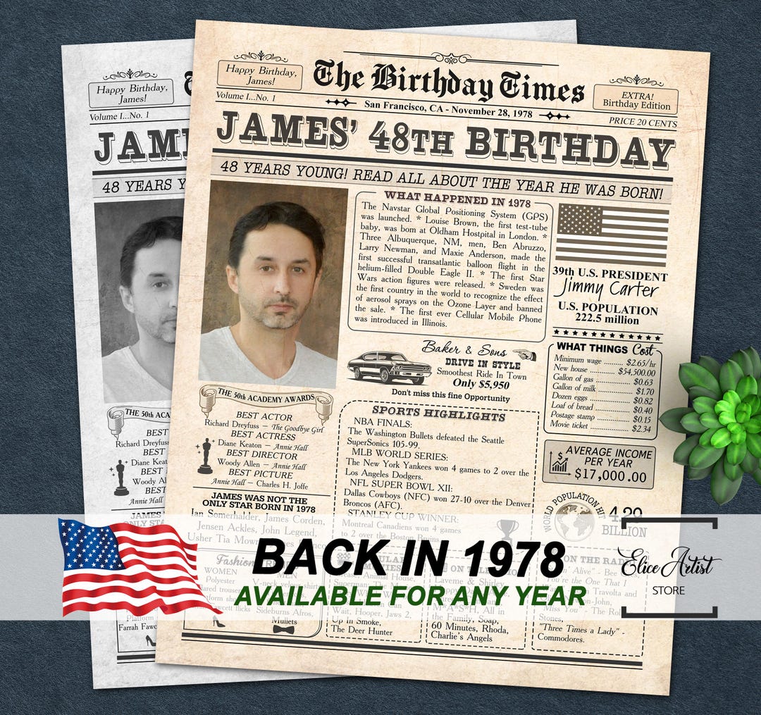 Back in 1978, 48th Birthday Newspaper Poster, 48th Birthday Gift for ...