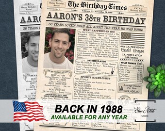 1988 Birthday Newspaper Poster, 36th Birthday Gift (Digital Download)