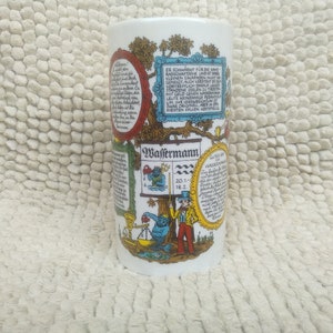 Taza de porcelana antigua con signo del zodíaco, Zodiaco Acuario, Signo del zodíaco Acuario, Taza de té, Taza de café
