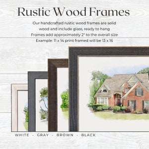 Retirement Gift For Coworker Or Boss, Custom Retirement Portrait From Photo Plaque, Watercolor Painting Of Office Building Rustic Framed Print
