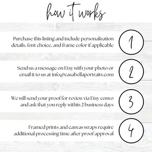 May include: A white background with black text explaining the steps to order a custom portrait. The steps are numbered 1 through 4. Step 1: Purchase the listing and include personalisation details. Step 2: Send a message on Etsy with your photo or email it to info@casabellaportraits.com. Step 3: We will send your proof for review via Etsy convo and ask that you reply within 2 business days. Step 4: Framed prints and canvas wraps require additional processing time after proof approval.