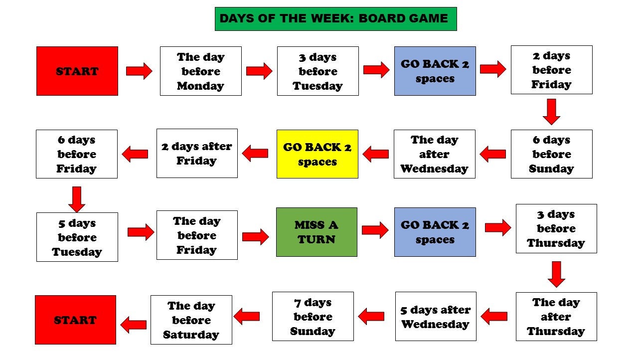 Days Of The Week Preschool Printable Worksheet Activities | Etsy