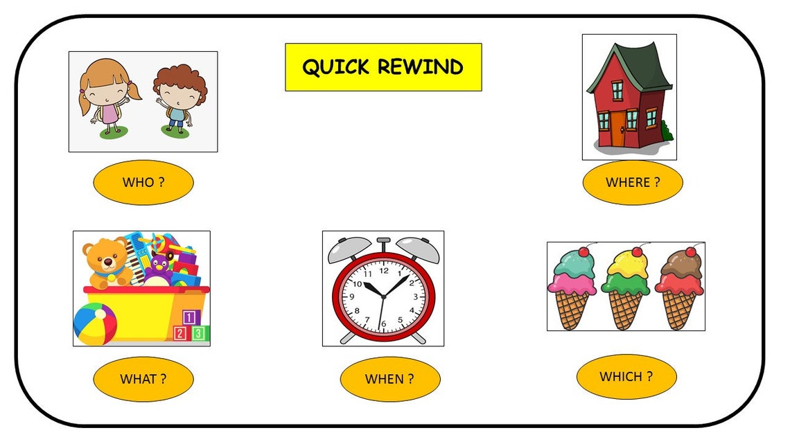 QUESTION WORDS PDF Printable Flashcards Homeschool - Etsy