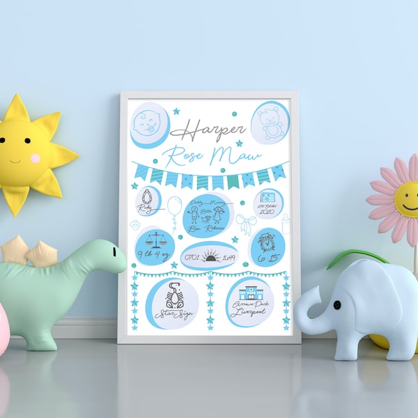 New Baby Gift, Personalised Baby Poster, Baby Boy Christening Gift, Newborn Keepsake, Baby Boy Nursery