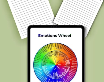 Emotions Wheel Poster, Feelings Chart, SEL Tool (Digital Download)