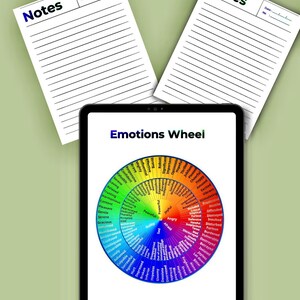 Sel Rueda Póster de la Rueda de las Emociones, Tabla de Sentimientos, Herramienta ...