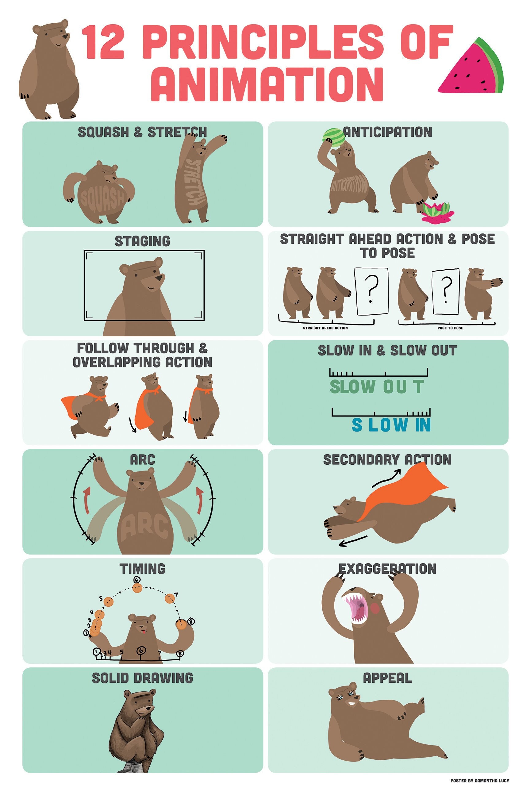 12 Principles of Animation Poster for Office or Studio Rules - Etsy 12 Principles of Animation Poster for Office or Studio Rules - Etsy