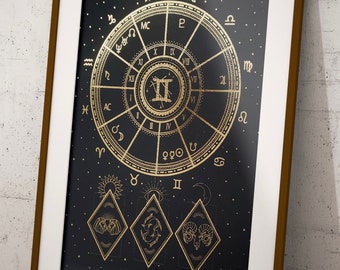 Astrology Birth Chart - Foil Print