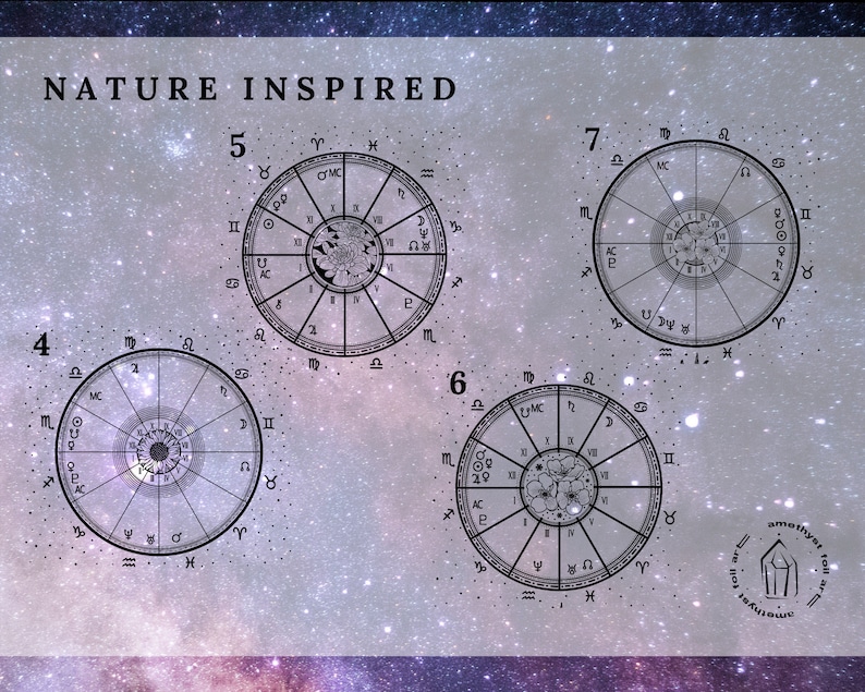Puede incluir: Una ilustraci&oacute;n digital de cuatro cartas astrol&oacute;gicas con el texto "NATURE INSPIRED" en la parte superior. Las cartas est&aacute;n etiquetadas con los n&uacute;meros 4, 5, 6 y 7. Las cartas est&aacute;n sobre un fondo de galaxia con colores p&uacute;rpura, rosa y azul.