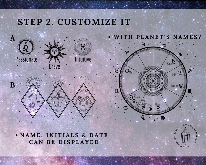 Astrology Birth Chart - Foil Print image 9