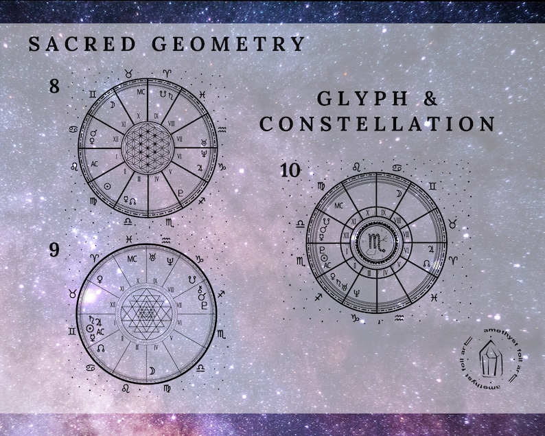Puede incluir: Una ilustraci&oacute;n en blanco y negro de un glifo de geometr&iacute;a sagrada y una constelaci&oacute;n. La imagen presenta un dise&ntilde;o circular con s&iacute;mbolos astrol&oacute;gicos y un patr&oacute;n de flor de la vida. El texto "SACRED GEOMETRY", "GLYPH & CONSTELLATION", y los n&uacute;meros 8, 9 y 10 son visibles.