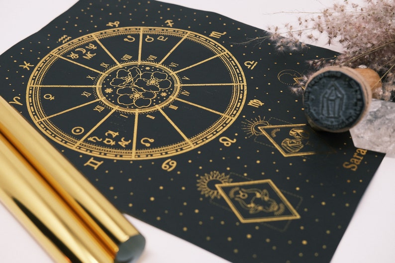 Astrology Birth Chart - Foil Print image 5