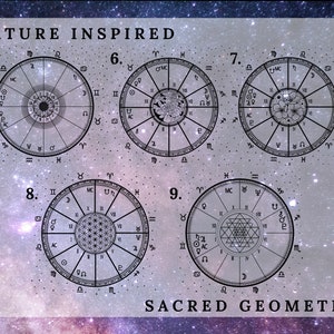 Astrology Birth Chart - Foil Print image 8