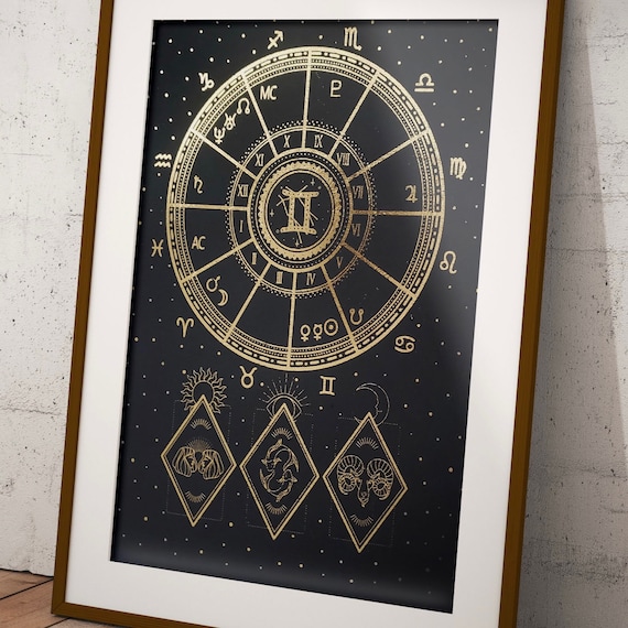 Astrology Birth Chart - Foil Print