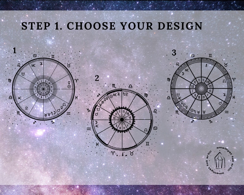 Puede incluir: Tres cartas astrol&oacute;gicas en blanco y negro sobre un fondo de galaxia p&uacute;rpura y azul. Las cartas est&aacute;n etiquetadas con 1, 2 y 3. El texto "STEP 1. CHOOSE YOUR DESIGN" est&aacute; en la parte superior de la imagen.