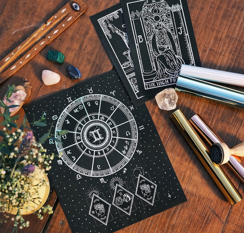 Astrology Birth Chart - Foil Print image 6