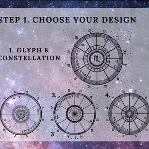 Astrology Birth Chart - Foil Print image 7