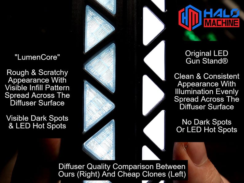 Original LED Gun Stand® (SK Series)-1911/2011/Beretta/Canik/FN/Glock/Ruger/SIGSauer/Springfield/Staccato/Smith&Wesson/Taurus/Walther, etc image 12
