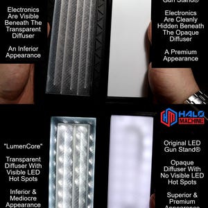 May include: Image comparing two LED gun stands. One has a transparent diffuser with visible electronics, labelled "LumenCore" and "Inferior Appearance." The other, "Original LED Gun Stand," has an opaque diffuser and a premium appearance.