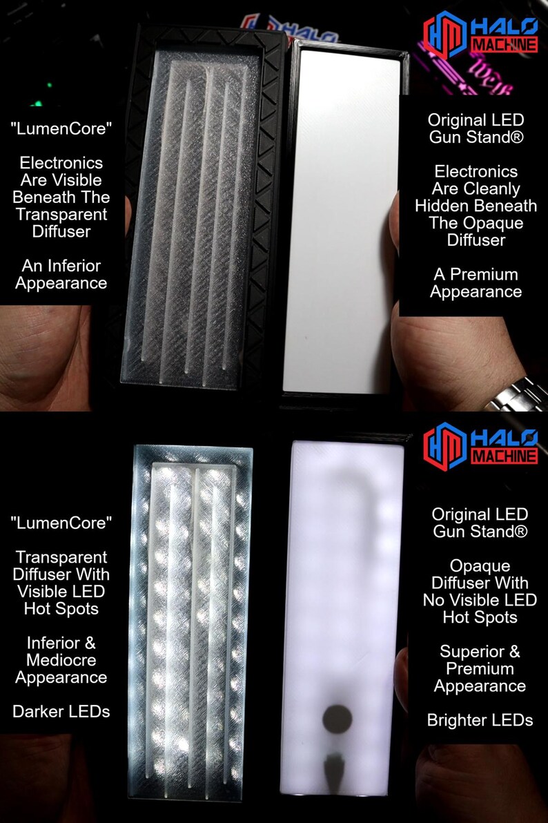 May include: Image comparing two LED gun stands. One features a transparent diffuser with visible electronics, labeled "LumenCore" and "Inferior Appearance." The other, "Original LED Gun Stand," has an opaque diffuser and a premium appearance.