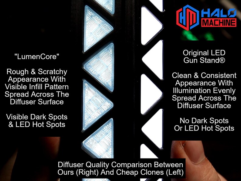 Original LED Gun Stand® (R Series)-Universal Barrel Mount-Beretta/Canik/FN/Glock/Ruger/SIGSauer/Springfield/Staccato/S&W/Taurus/Walther, etc image 19