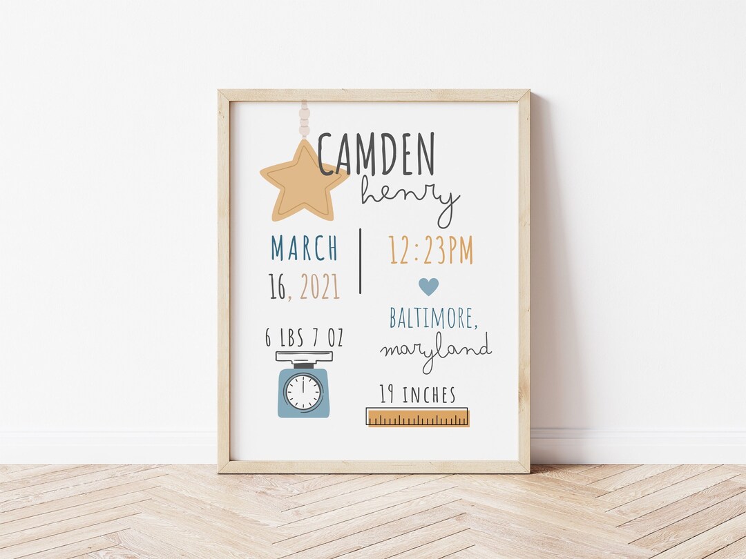 Baby Birth Stats Print, Nursery Wall Art Personalized, Birth ...