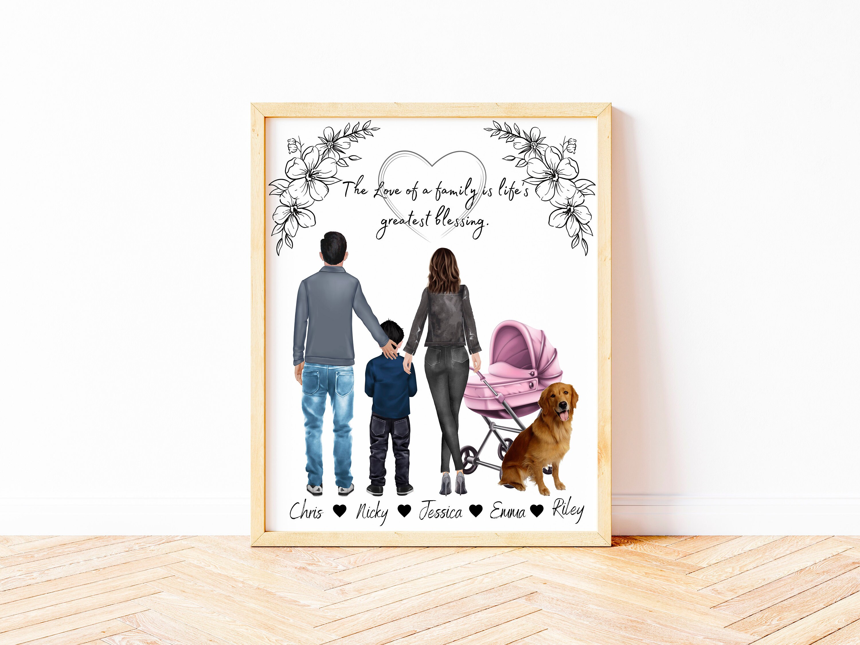 Personalized Family Wall Art Family Portrait Home Decor Etsy UK